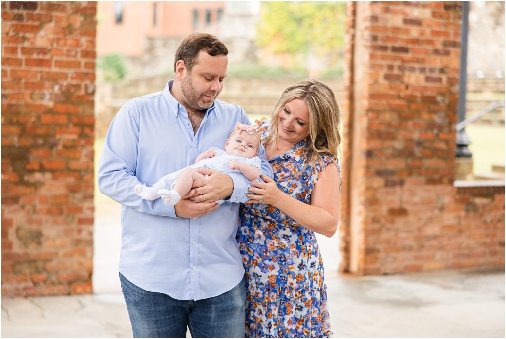 Greenville, SC Family Session by Greenville Photographer Christa Rene Photography